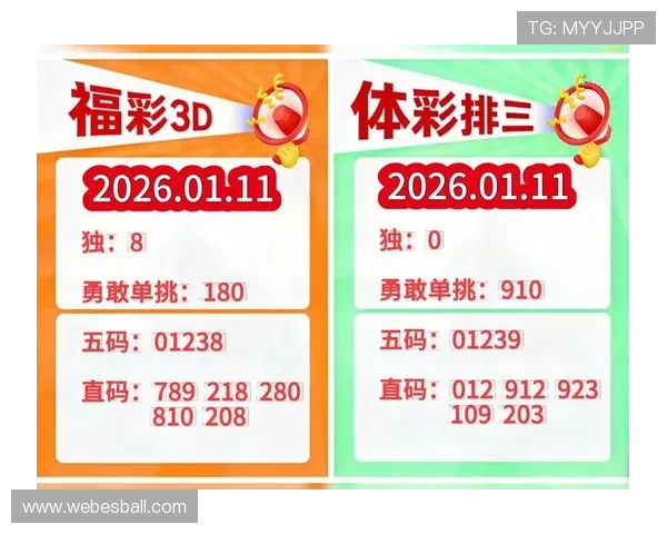 福彩3D今日开奖号码最新揭晓结果查询